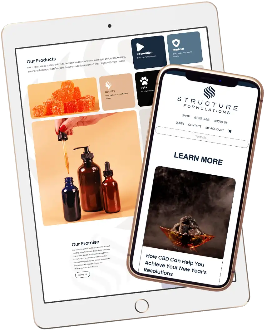 fatdogcreatives structure formulations devices