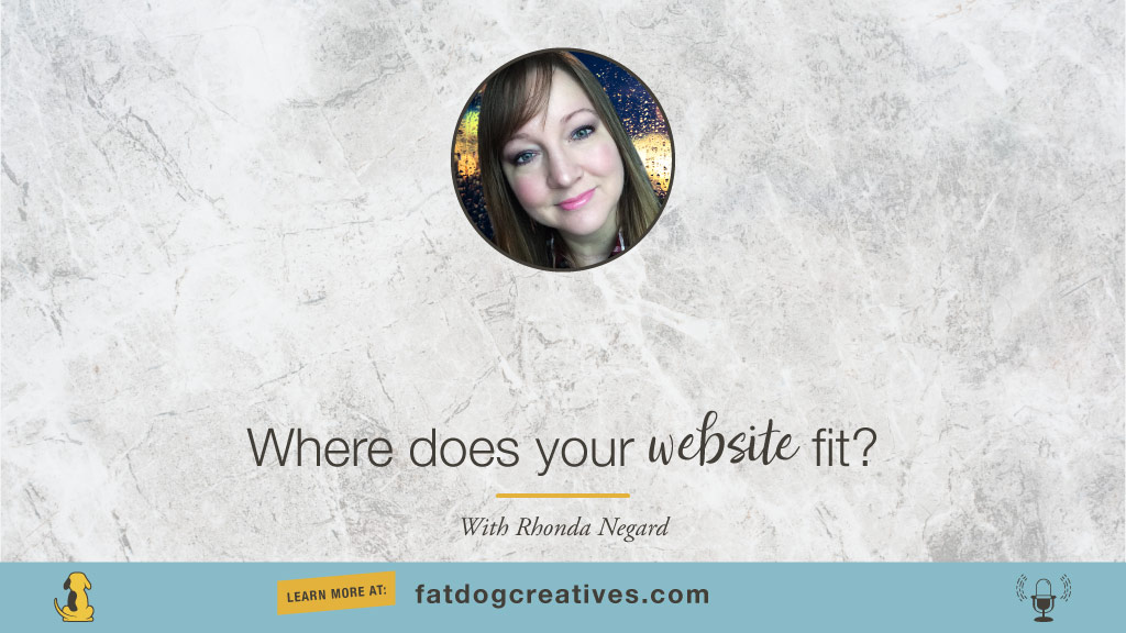 graphic that reads Where does your website fit?