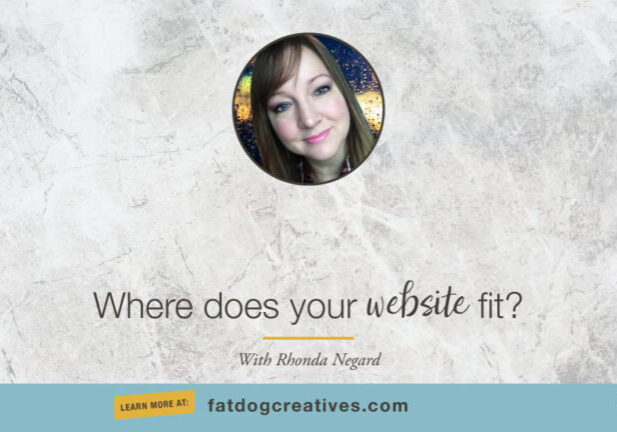 graphic that reads Where does your website fit?
